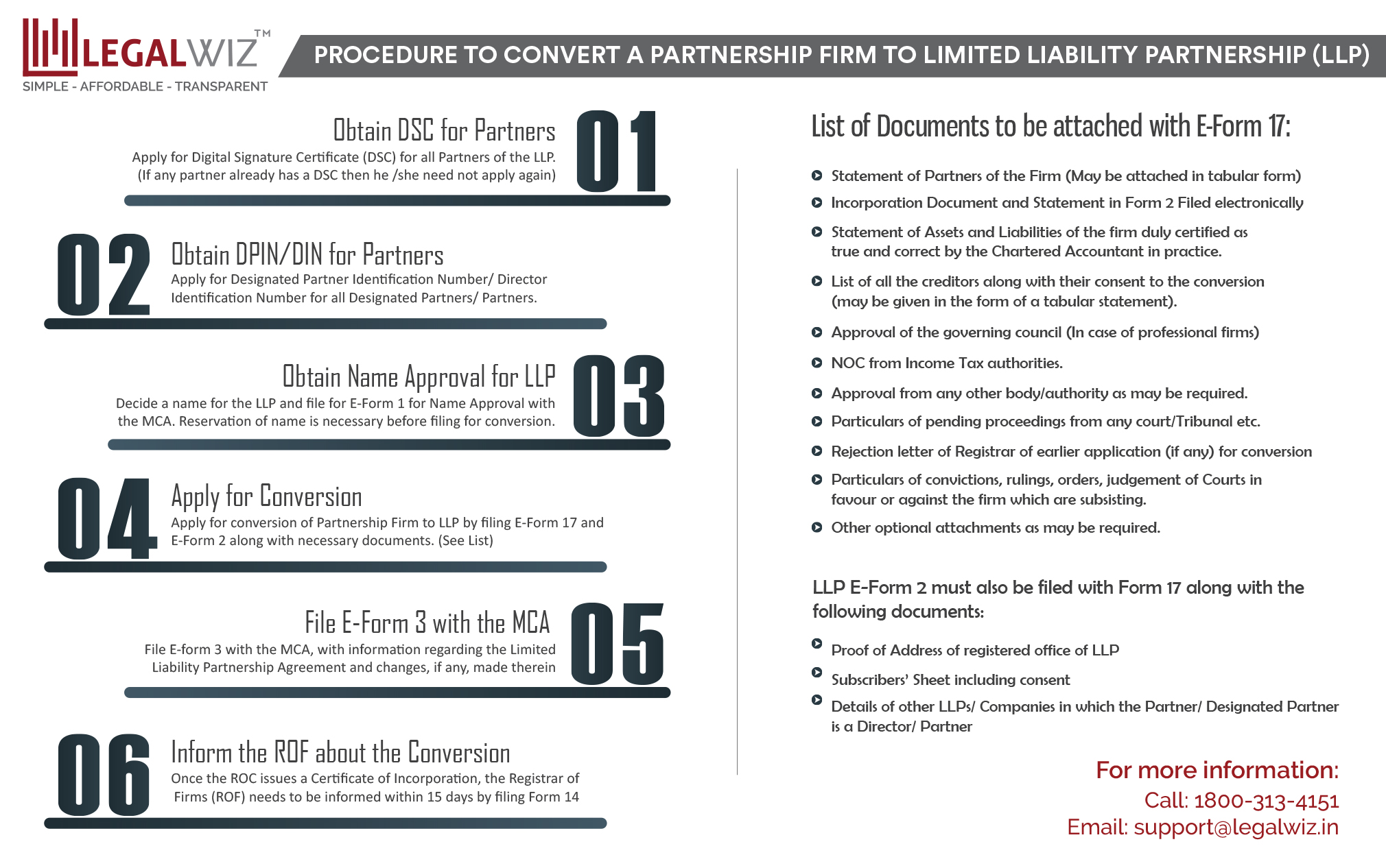 consent letter format llp authorization letter na tagalog 28 images resume cover consent letter format llp authorization letter na tagalog 28 images resume cover