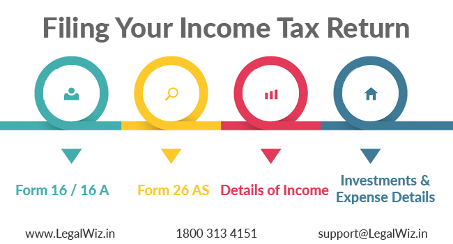 quick-guide-for-income-tax-return-filing