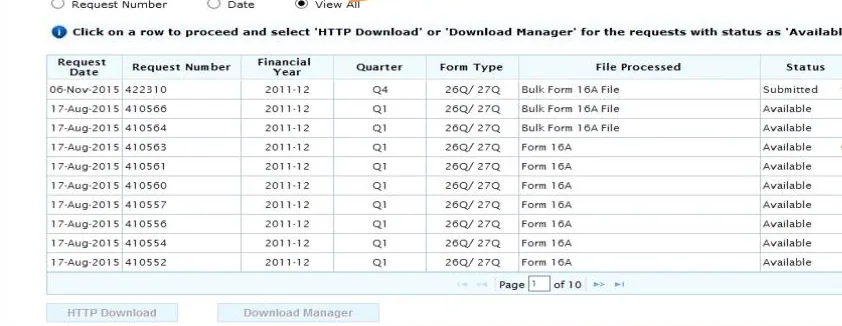 List of Requested Downloads on TRACES