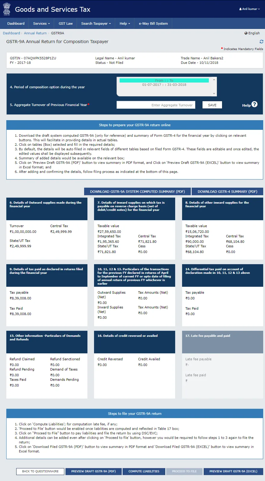 GSTR 9A tables