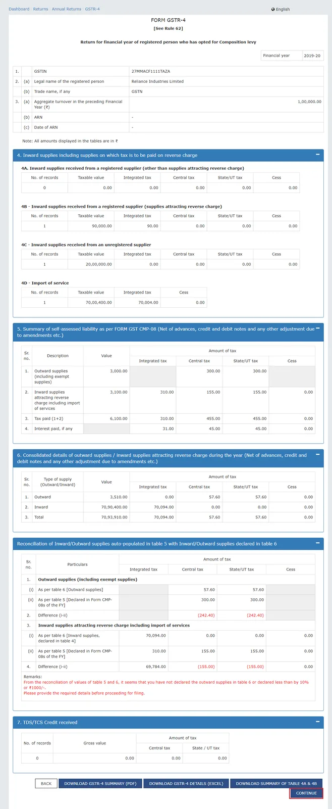 GSTR-4 details
