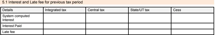 Table 5.1 of GSTR 3B