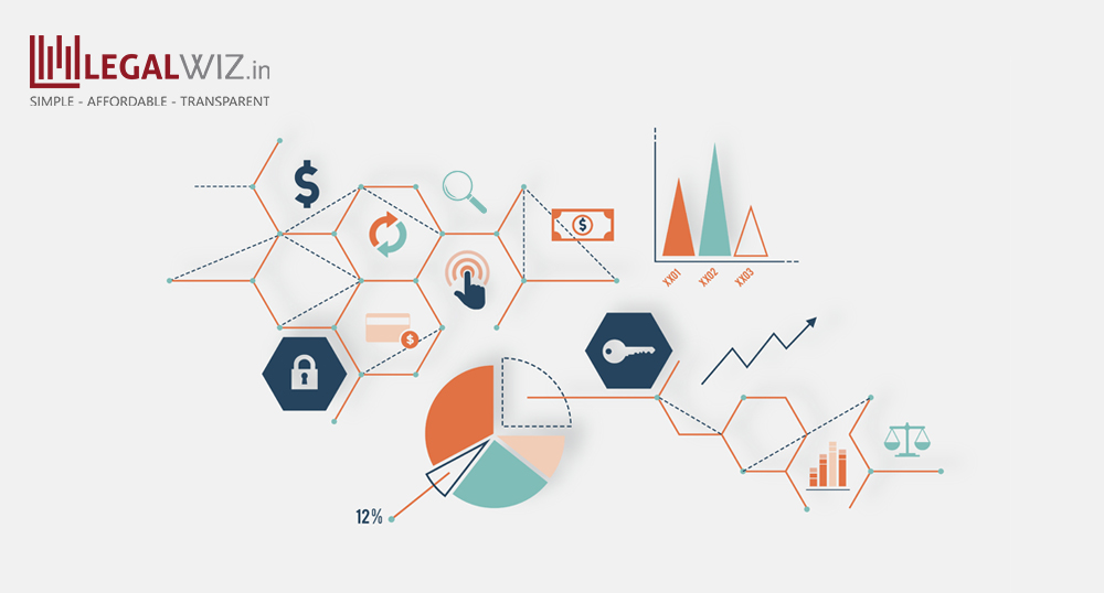 compliance and analysis in business