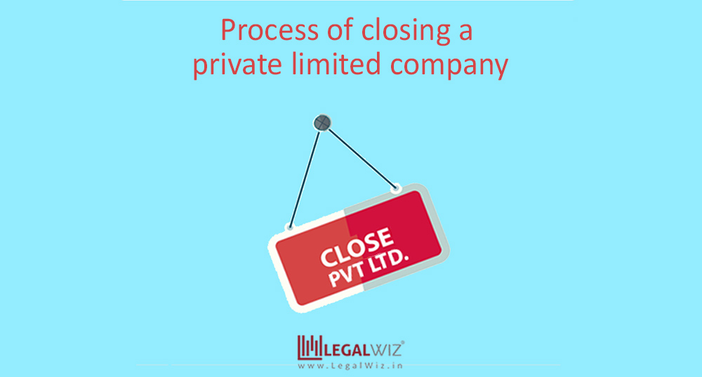 Winding up of private limited company