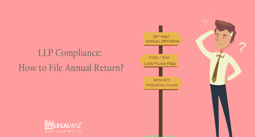 LLP Compliance: How to file Annual Return?
