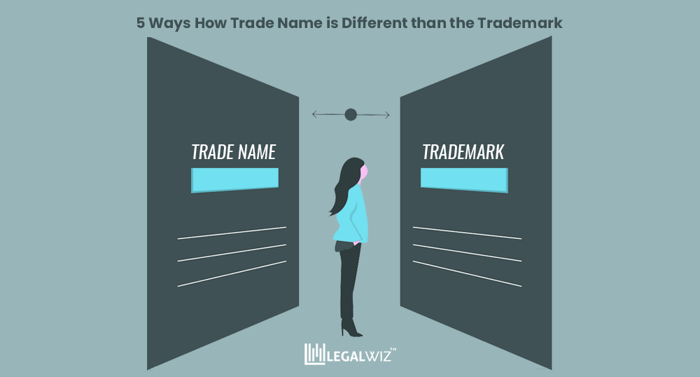 5-Ways-How-Trade-Name-is-Different-than-the-Trademark