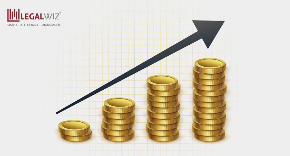 Types and procedure of dividend