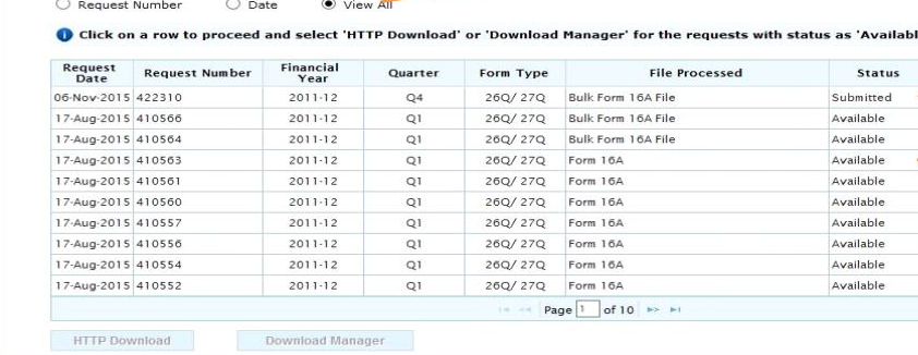 List of all the requested downloads on TRACES