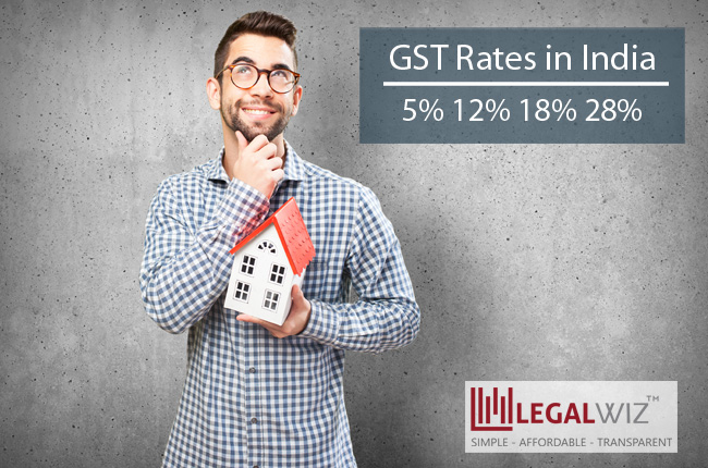 GST Rates in India