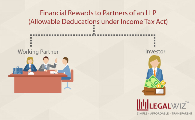 Limited Liability Partnership