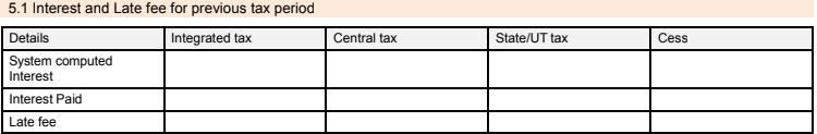 Table 5.1 of GSTR 3B