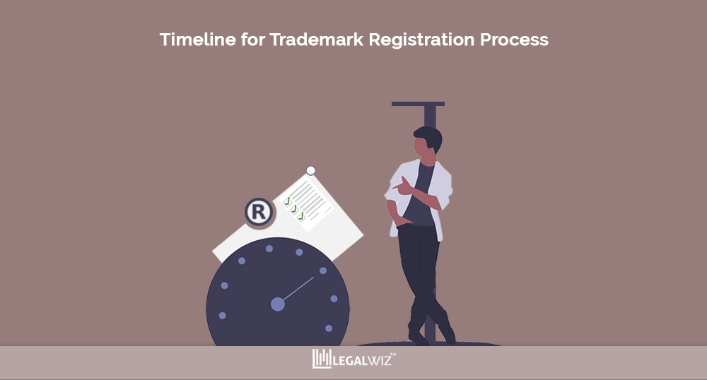 Timeline for trademark registration process