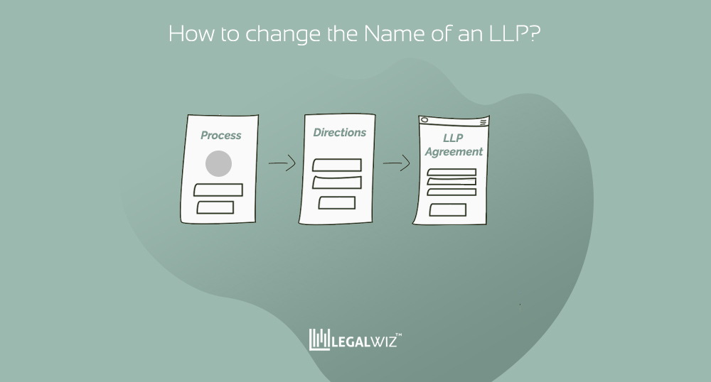 Steps and process to change llp name