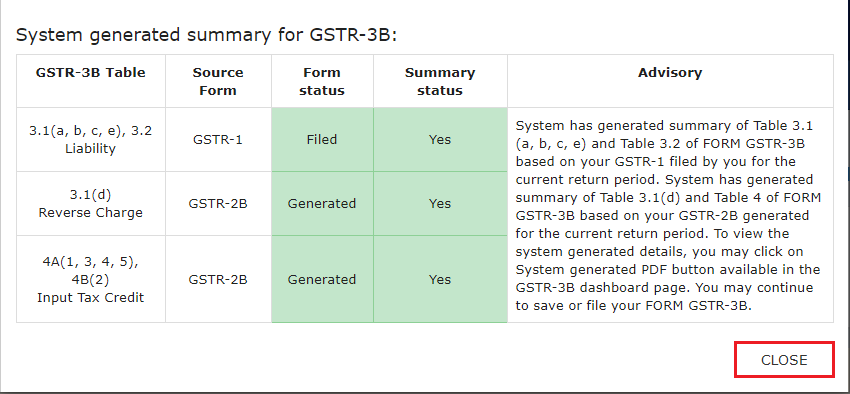 System Generated GSTR-3B summary