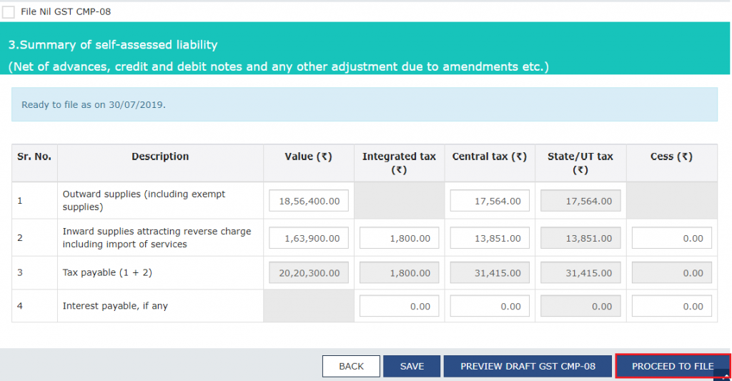 Proceeding to file Non-Nil GST CMP-08