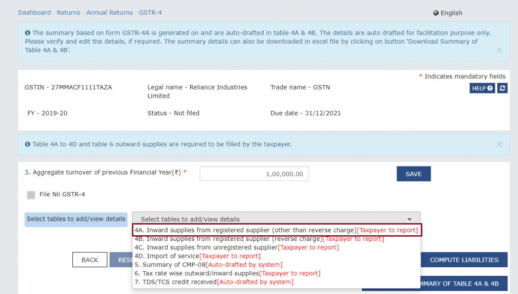 Tables in GSTR-4