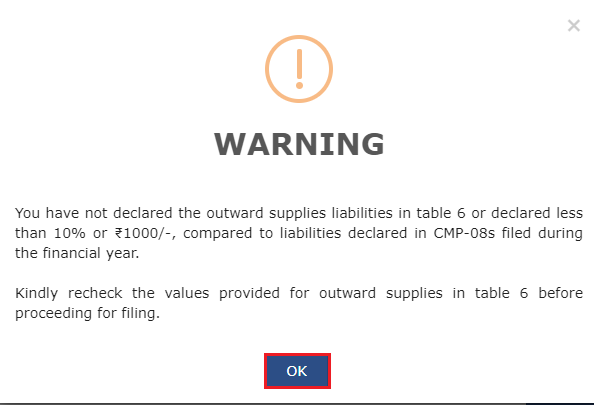 GSTR-4 Warning Message. 