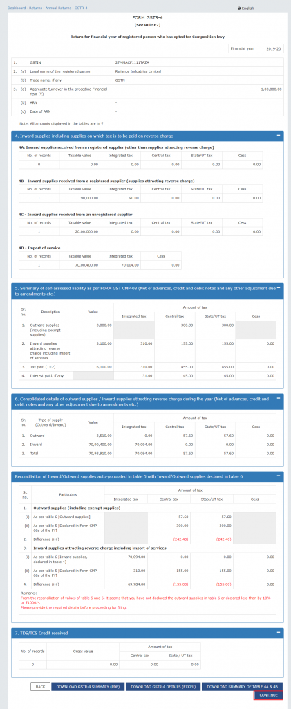 GSTR-4 details 