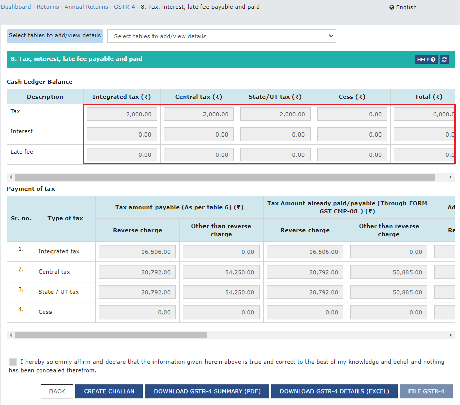 Tax, Interest, late fee payable and paid page 