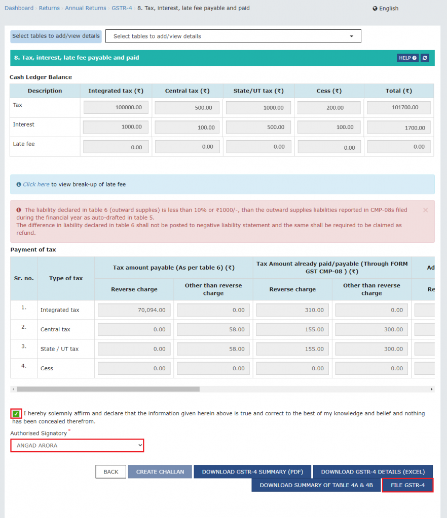 Filing GSTR-4