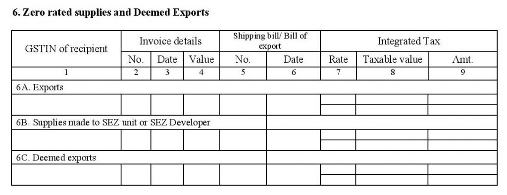 Zero-rated Supplies and Deemed Exports in GSTR-1 form
