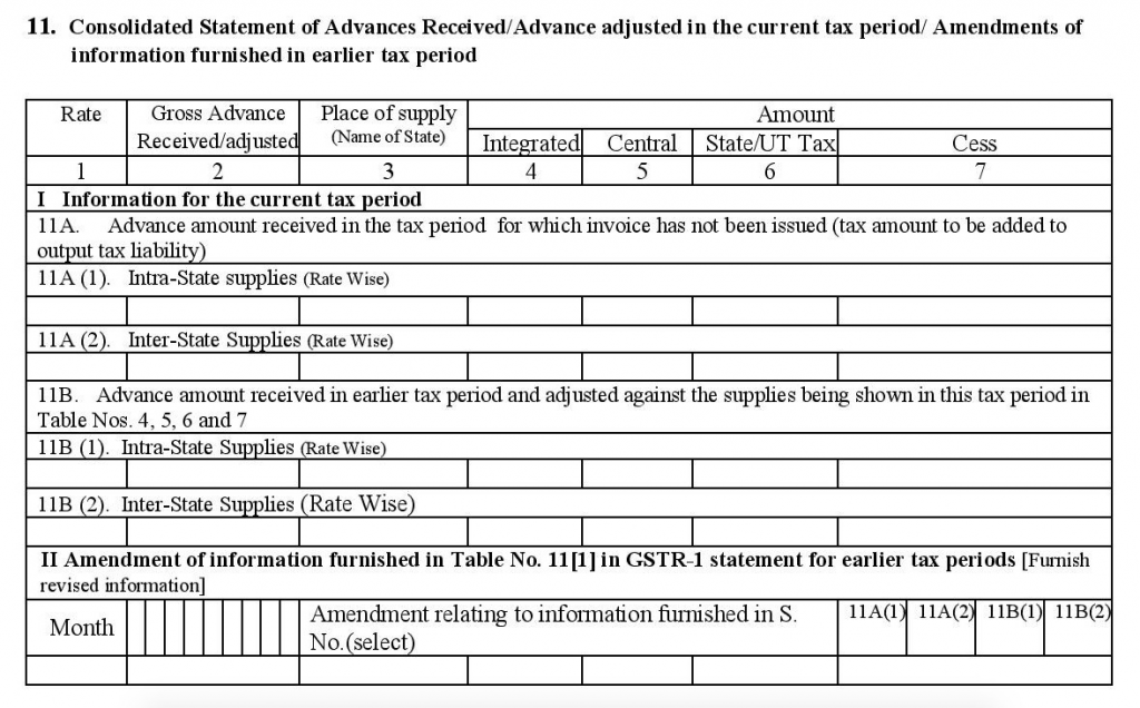 Consolidated Statement of Advances Received in GSTR-1 form