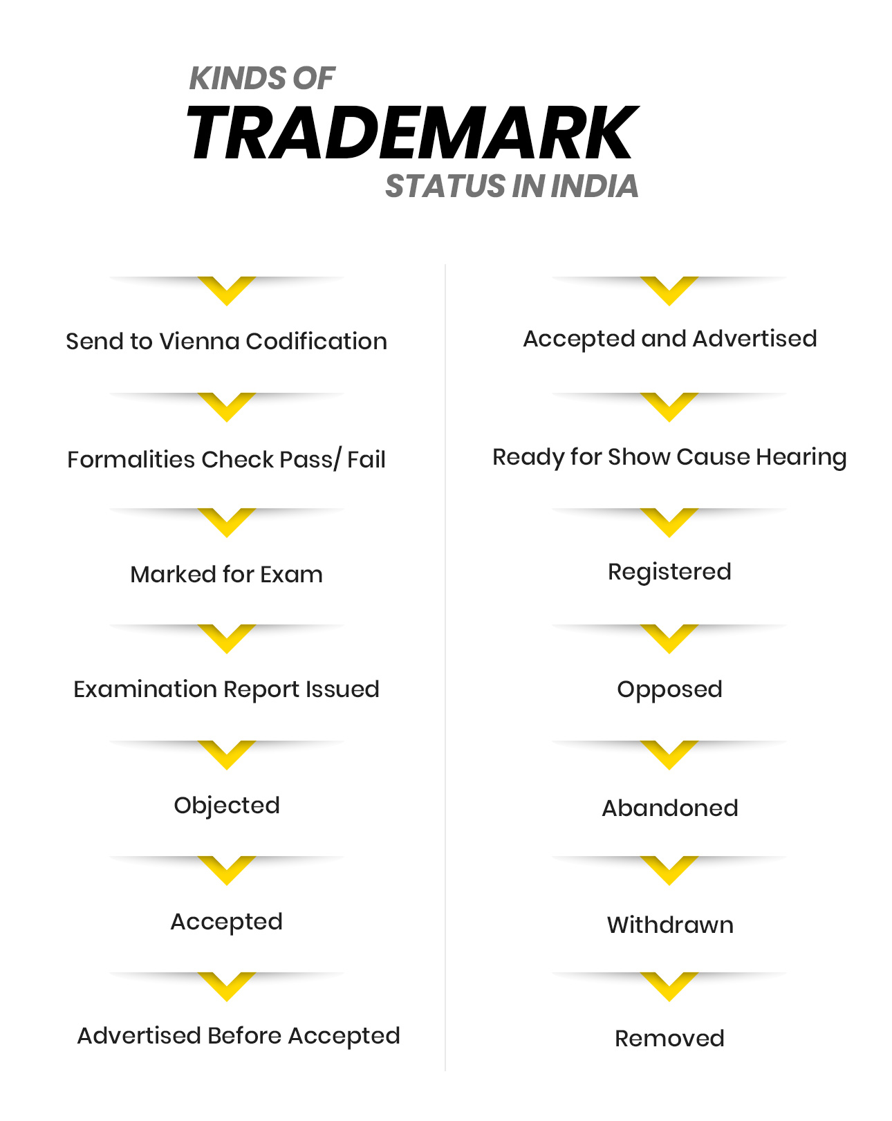 New Rum Brand: Mgm'S Exotica Xxx Trademark Application - pov6scr