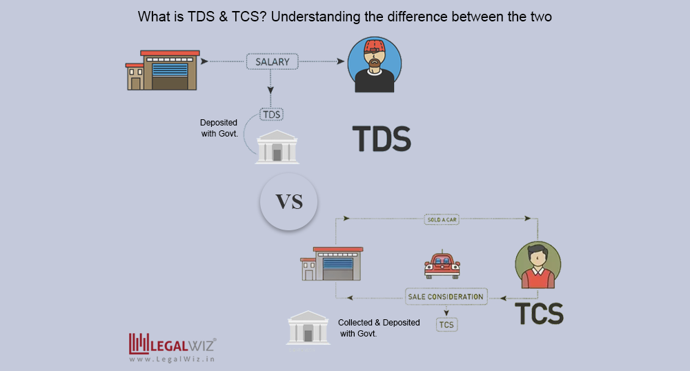 What is the difference between TDS & TCS?